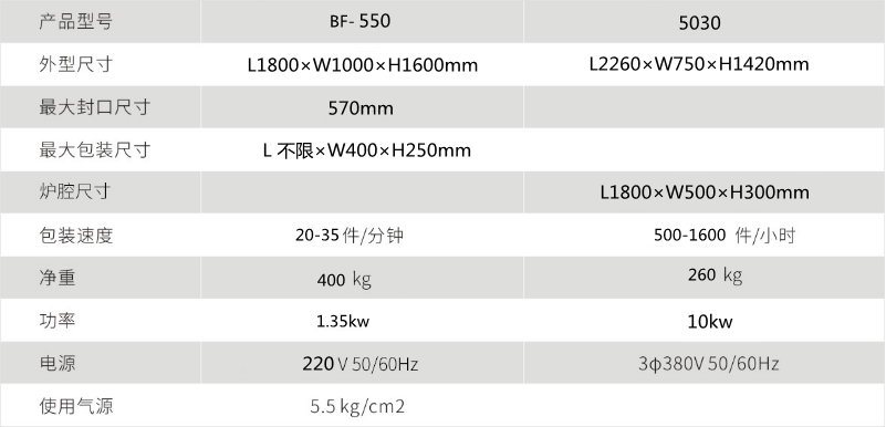 熱收縮包裝機(jī) 熱收縮包裝機(jī)