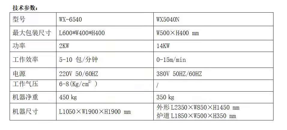 熱收縮包裝機(jī) 熱收縮包裝機(jī)